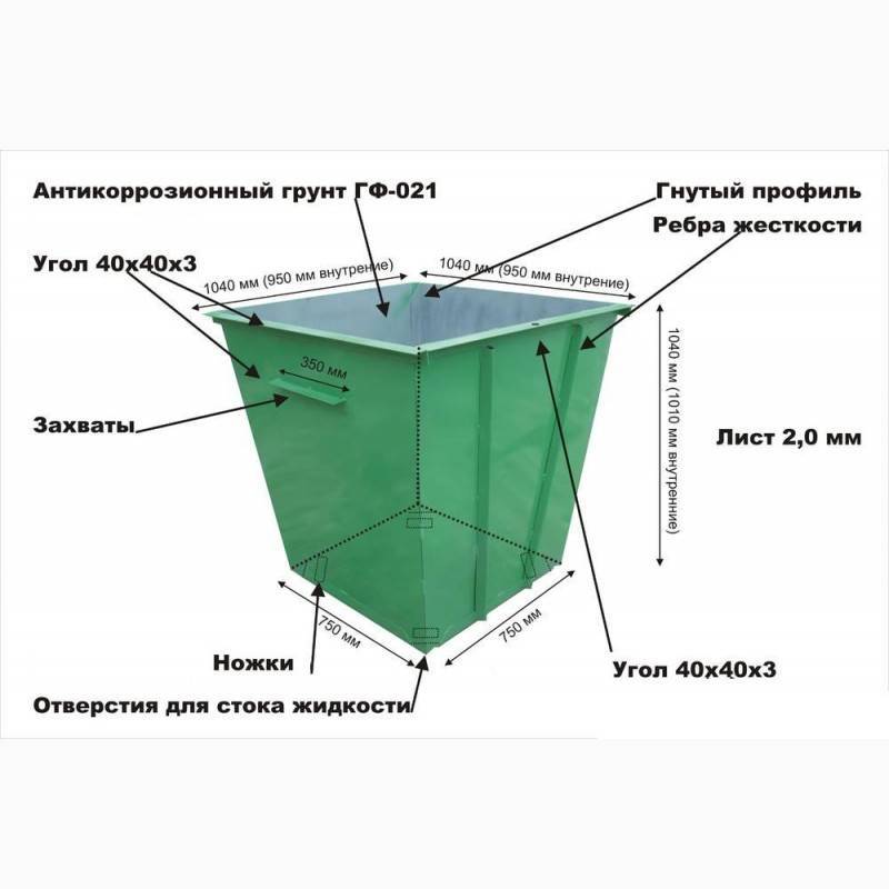 Мусорные контейнеры: виды баков, размеры и объём