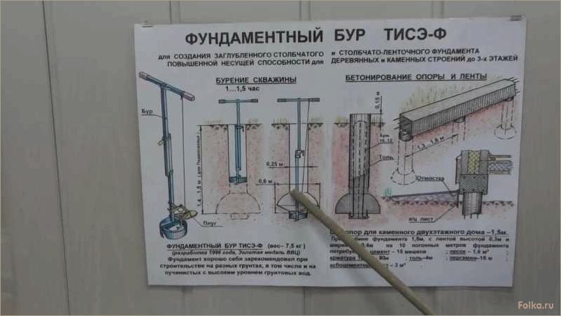 Бур тисэ своими руками чертежи фото и размеры