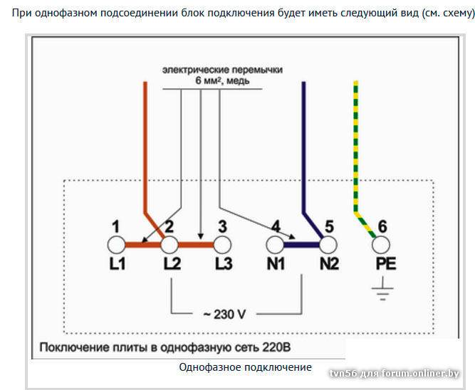 Схема подключения 3 фазной розетки