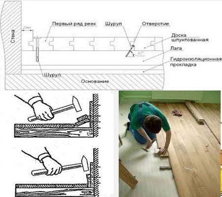 Как самостоятельно уложить шпунтованную доску?