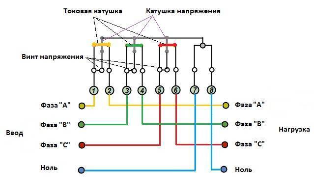 Как правильно подключить трехфазный счетчик в щитке в частном доме