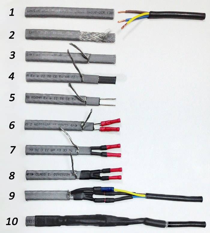 Схема подключения прогревочного кабеля для труб