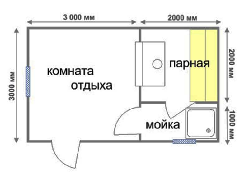 Баня из пеноблоков своими руками проекты 6х5