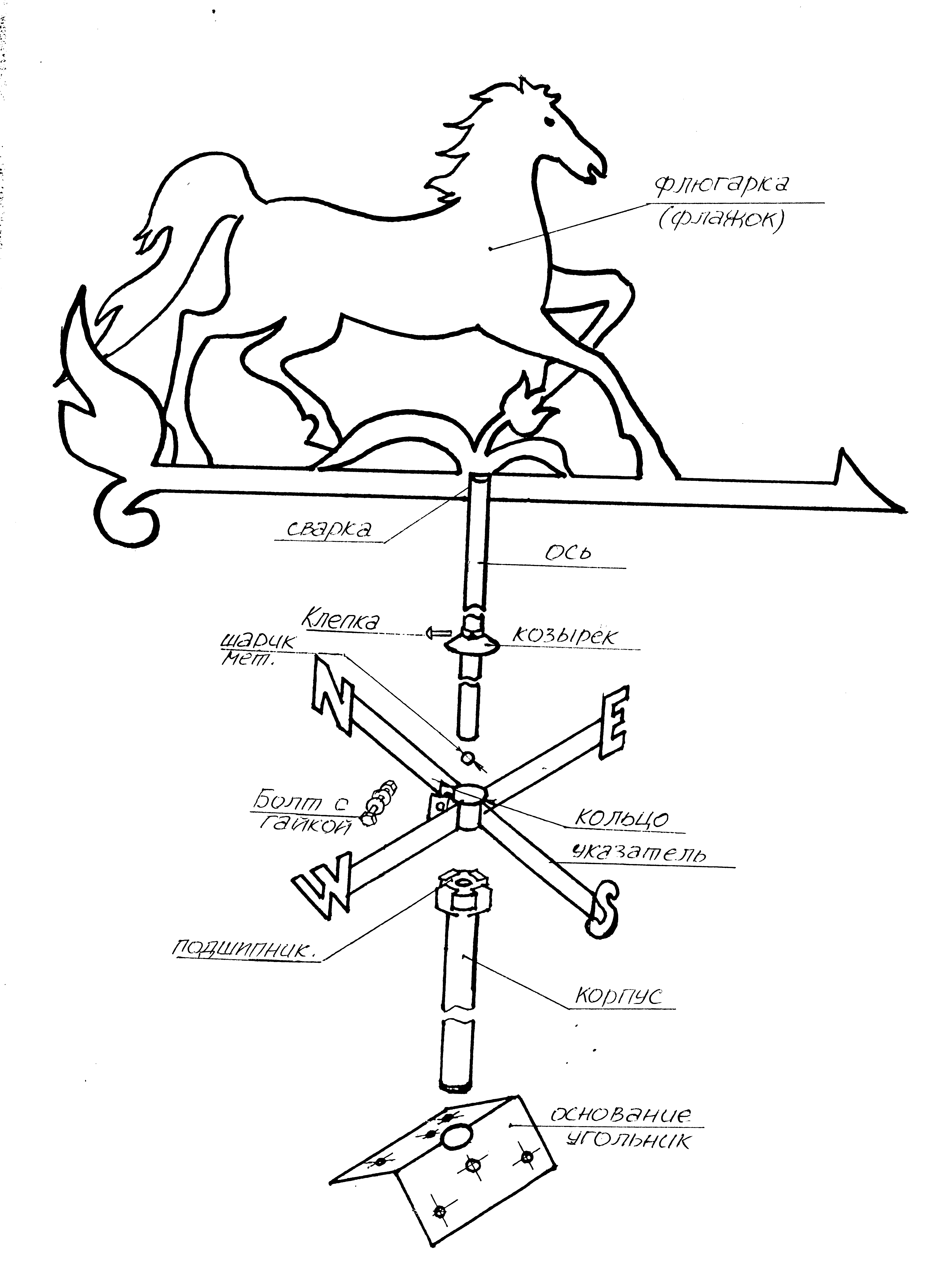 Как сделать флюгер своими руками из металла фото чертежи