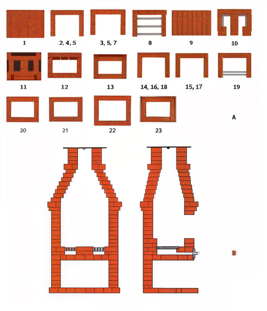 Схема камина из кирпича своими руками чертежи кладки