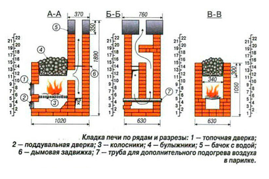 Печь для бани кирпичная схемы