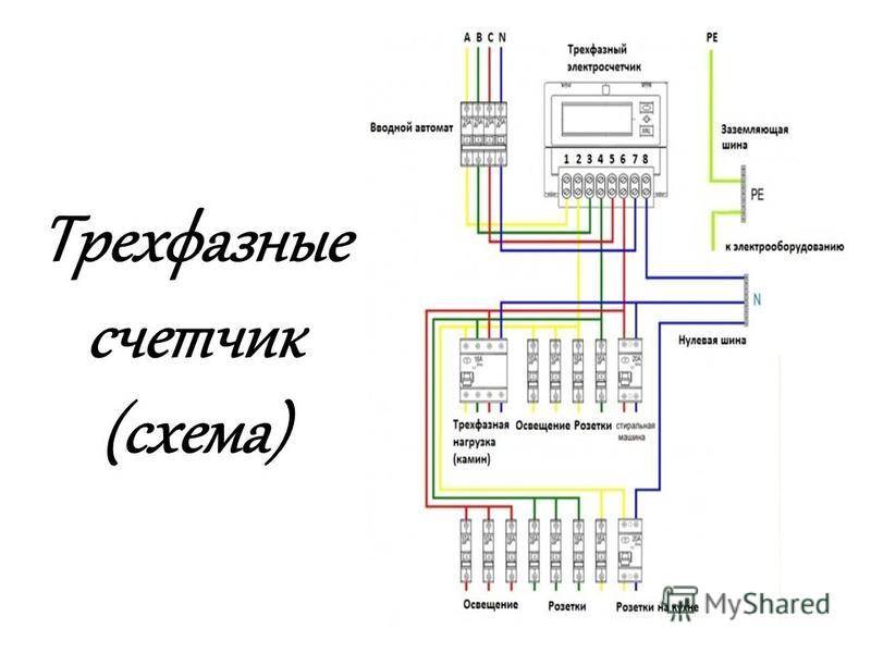 Трехфазный счетчик прямого включения