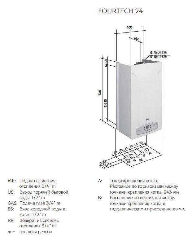 Инструкция для котел газовый настенный baxi luna3 comfort 240 fi