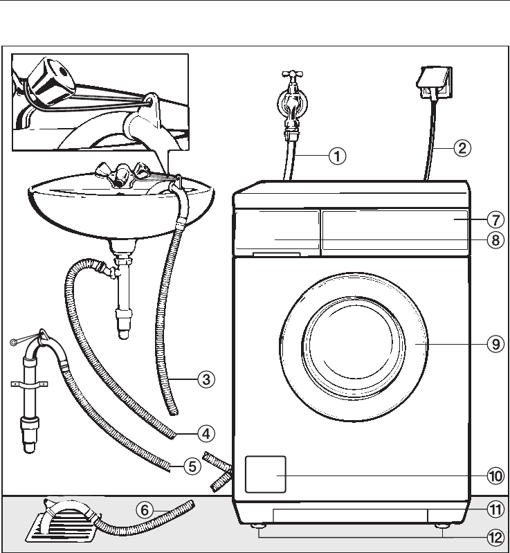 Подключение стиральной машины к водопроводу