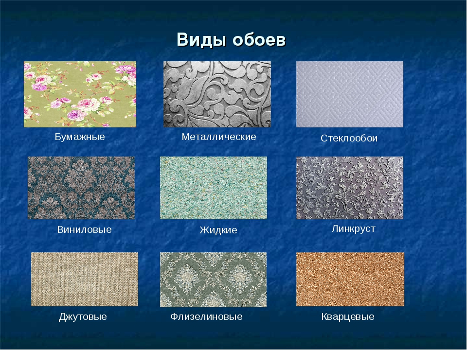 Обои. популярные типы и материалы обоев. плюсы и минусы