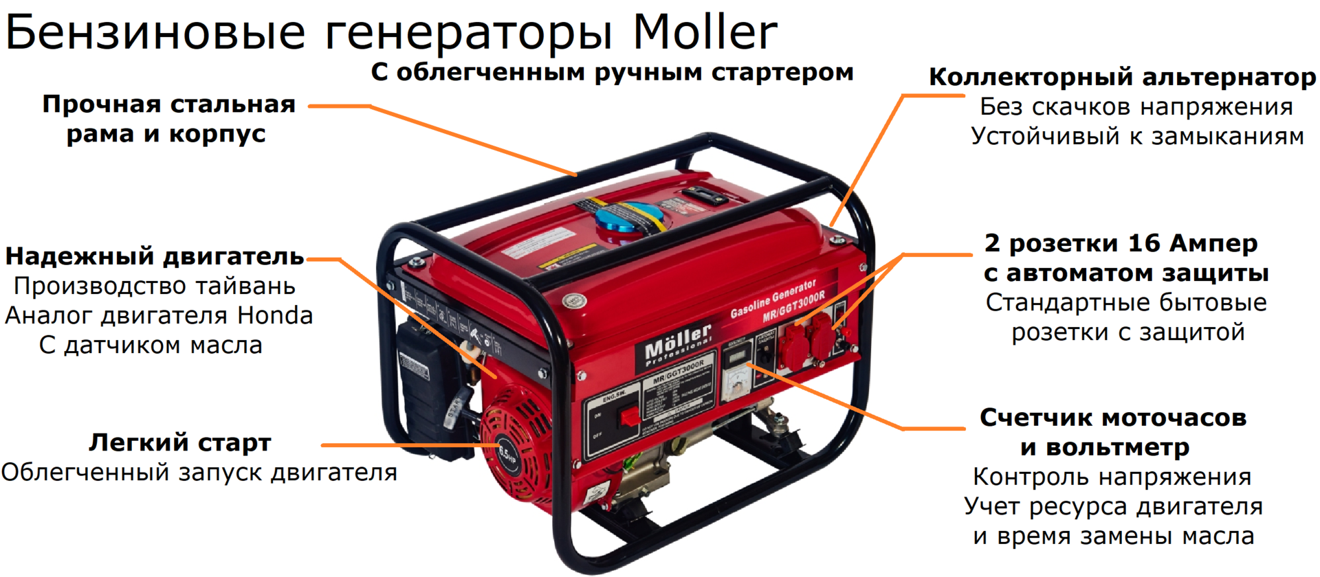 Дизельный генератор 5 — 5,5 кВт: обзор характеристик популярных моделей и как грамотно выбрать устройство