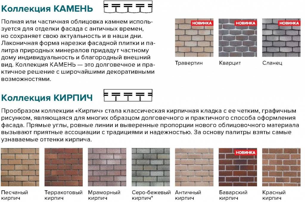 Фасадная плитка технониколь hauberk (хауберк): описание и инструкция по монтажу всех элементов + фото домов