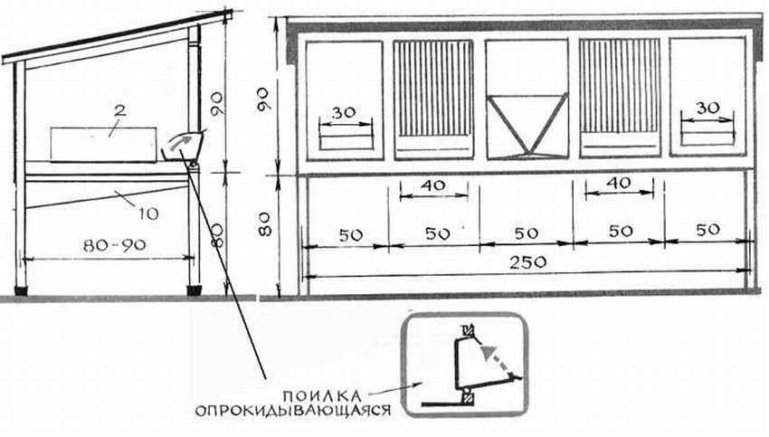 Схема постройки клетки для кроликов своими руками