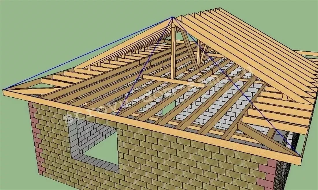 Строительство четырехскатной крыши своими руками чертежи