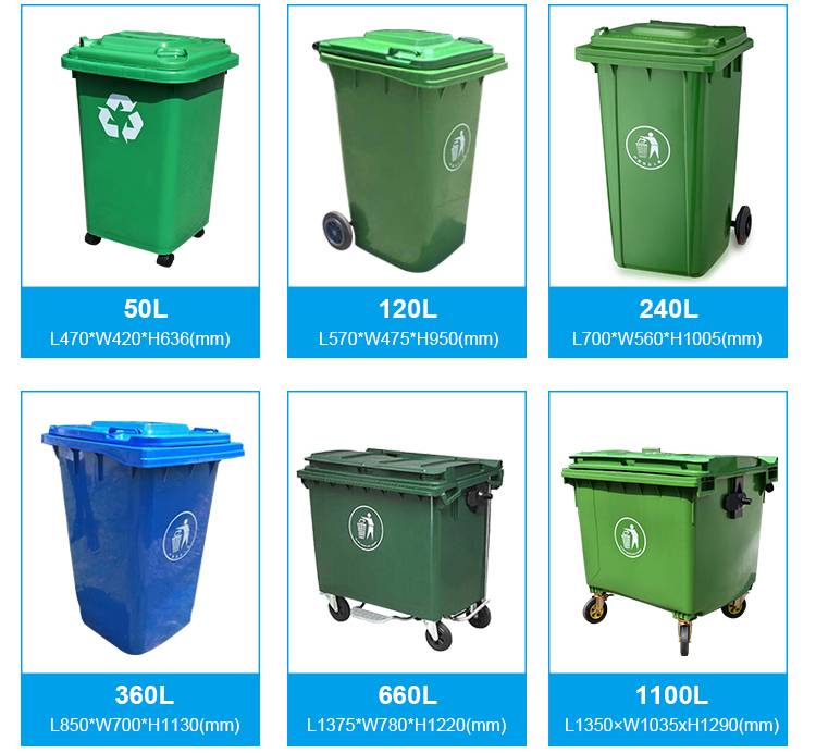 Объем контейнера для мусора стандарт - masakarton.com