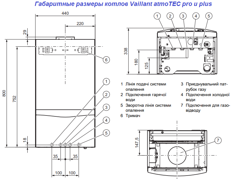 Газовый котел vaillant turbotec (pro и plus): инструкция по экспулатации и диапазон цен