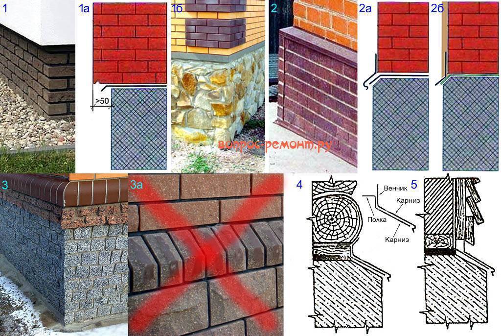 Укладка гранита и мрамора: технология с инструкцией на ступени, пол и стены, на улице