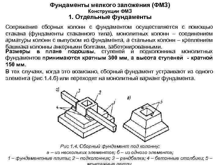 Мелкозаглубленный фундамент