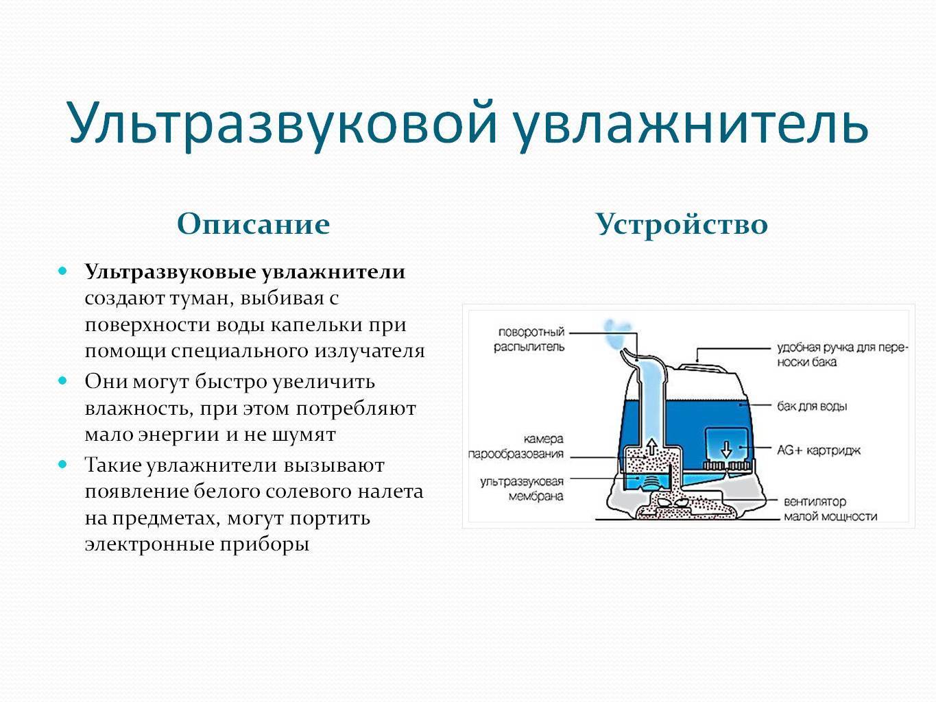 Рейтинг лучших увлажнителей воздуха для квартиры на 2023 год