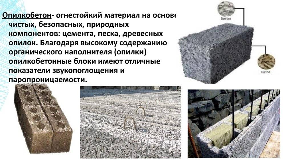 Дом из арболита – отзывы владельцев, еще строящихся и уже живущих в этих домах