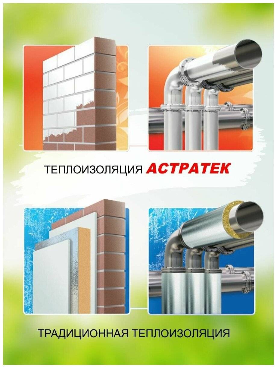 Жидкая теплоизоляция астратек, характеристики утеплителя