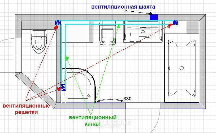 Установка и подключение вытяжного вентилятора в ванной или туалете своими руками