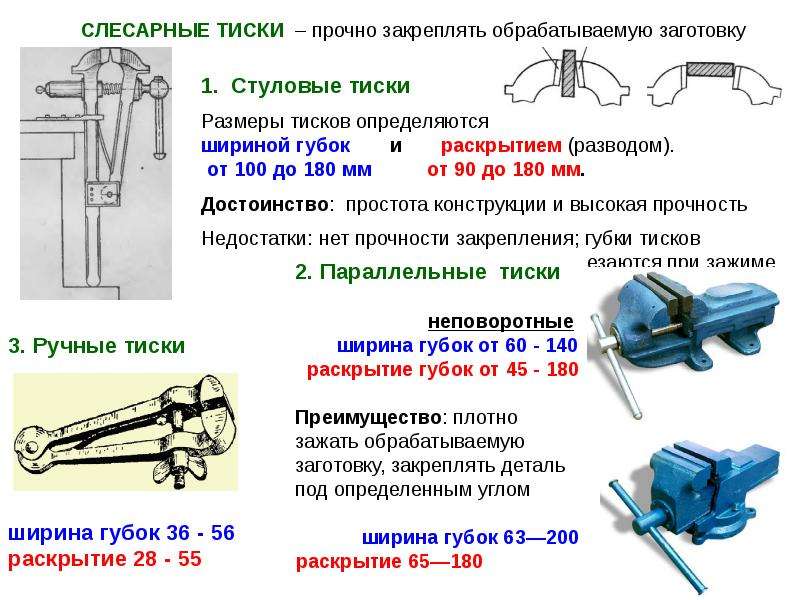 Как работают слесарные тиски: принцип работы и назначение