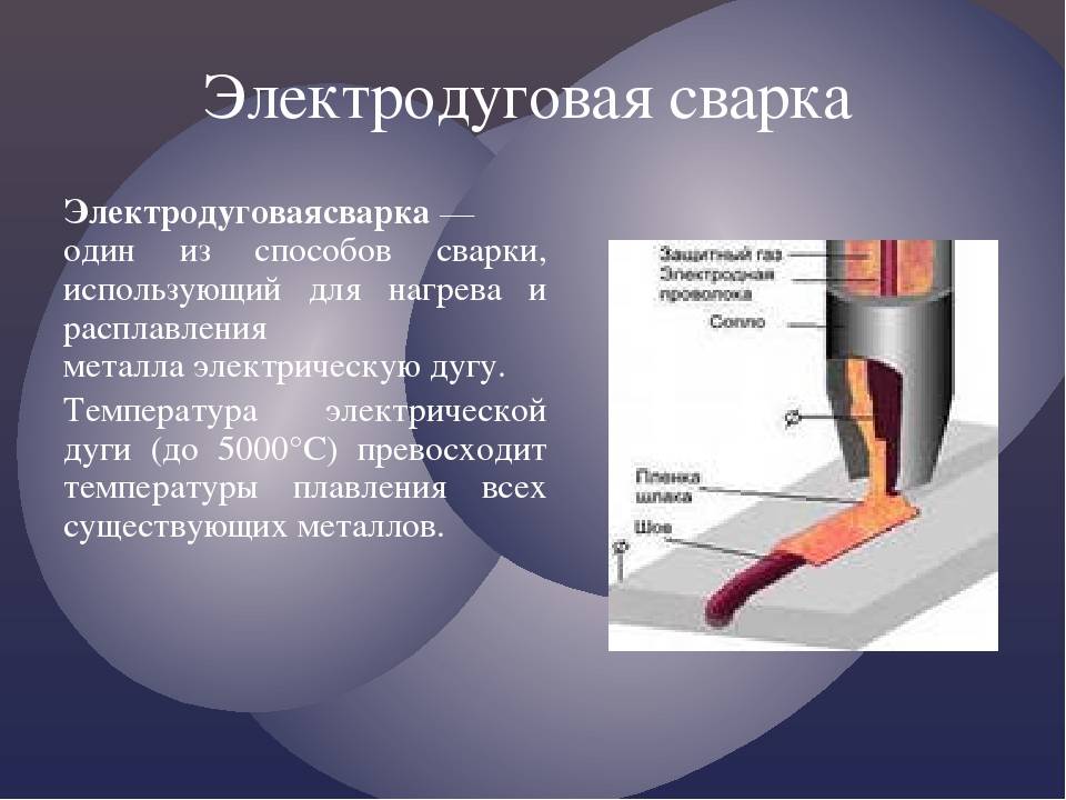 Сварные соединения.