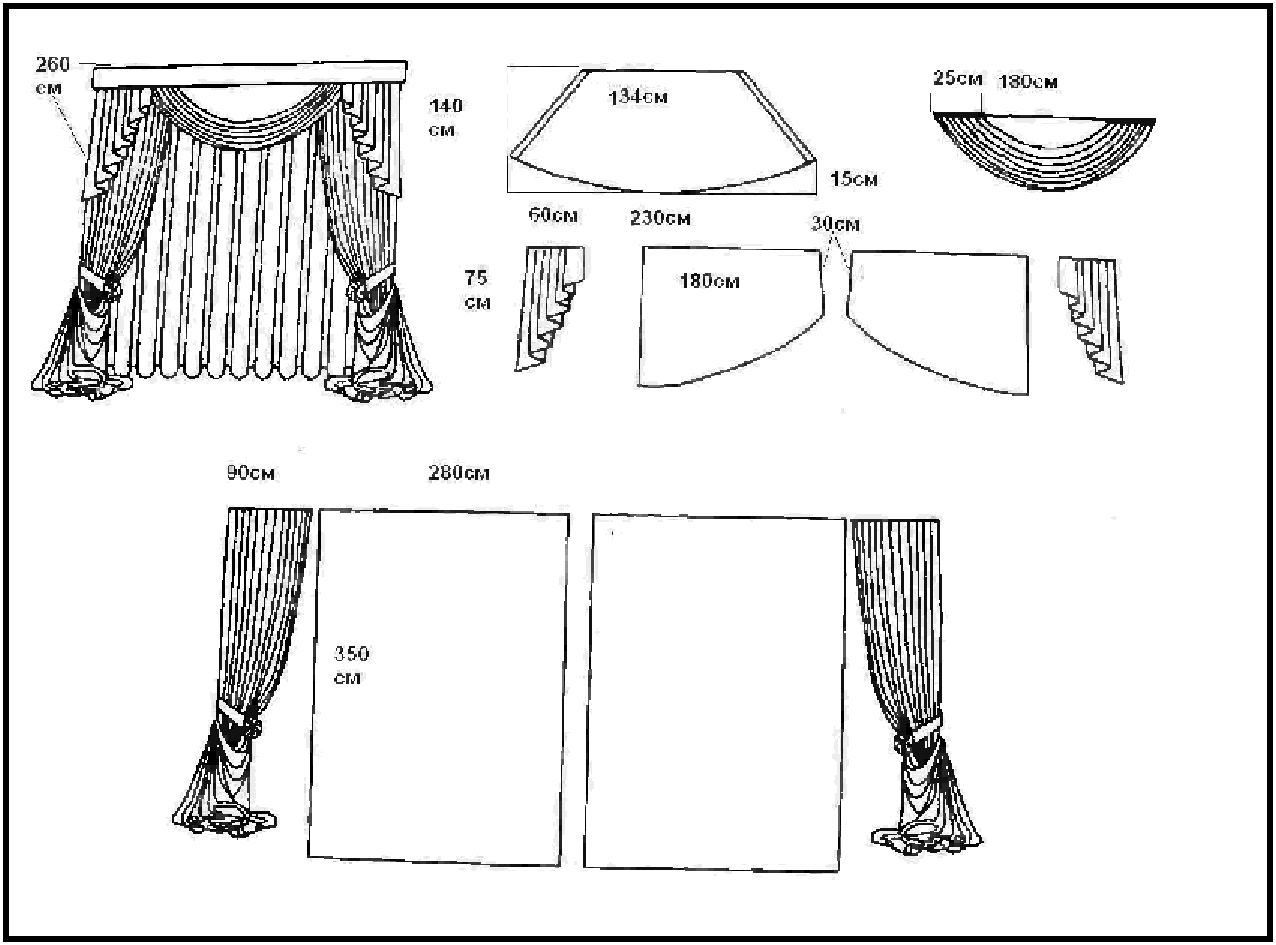 Тюль для кухни - правила дизайна, инструкция по шитью, идеи (фото)