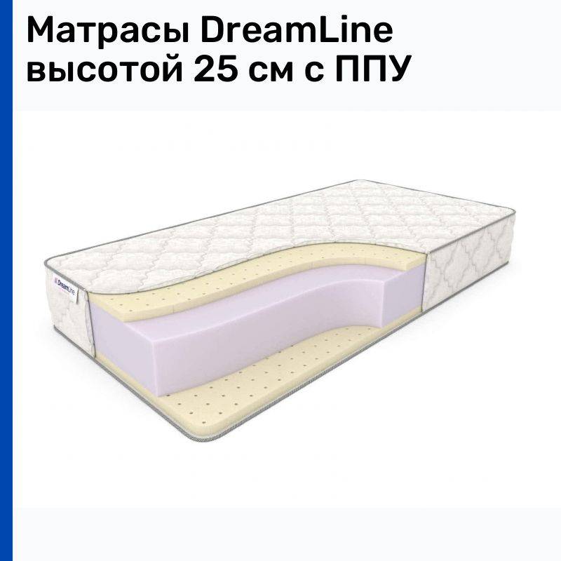 Рейтинг лучших пенополиуретановых матрасов на 2023 год