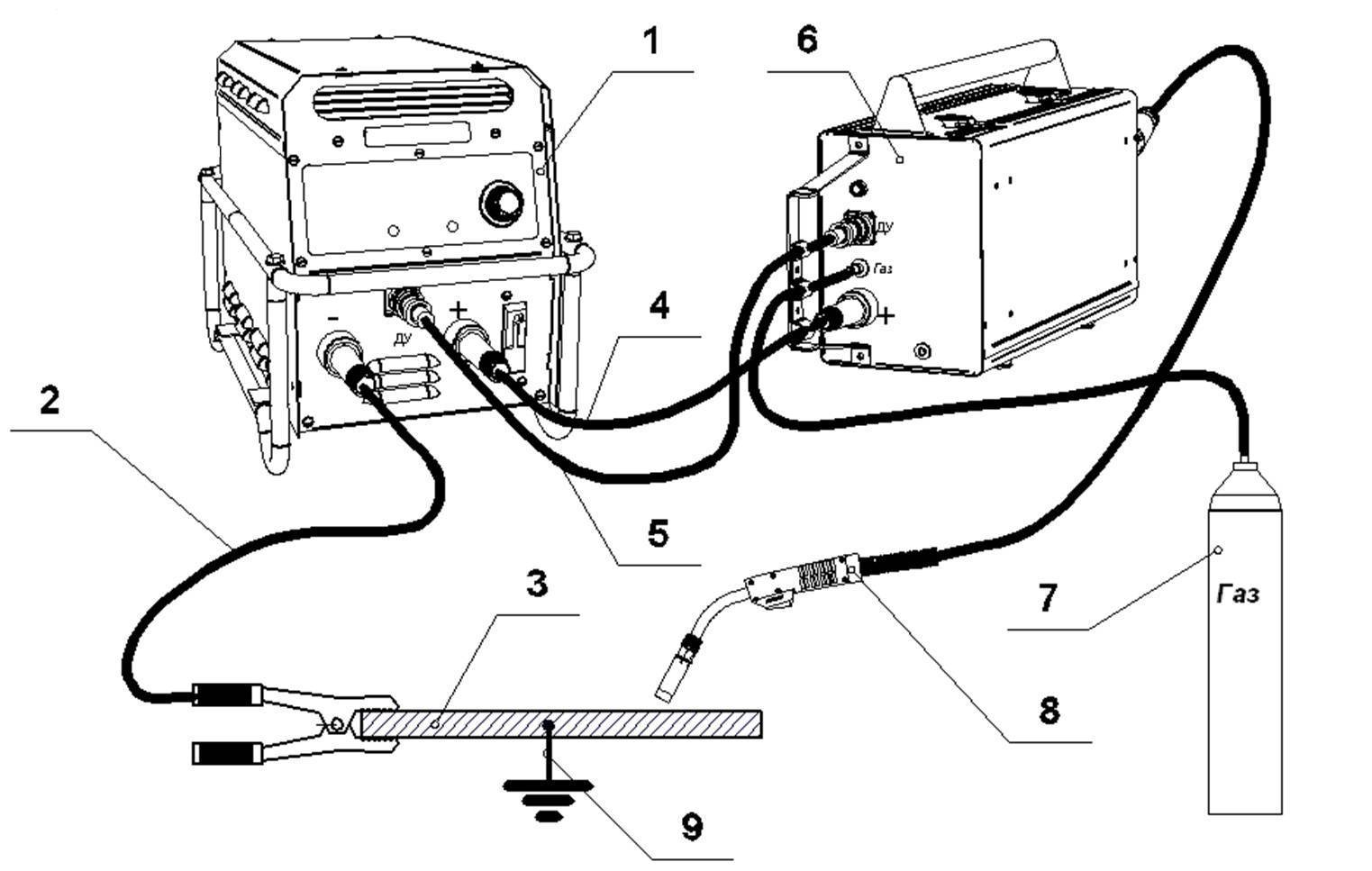Точечная сварка из трансформатора: как сделать своими руками - инструкция, схема, монтаж