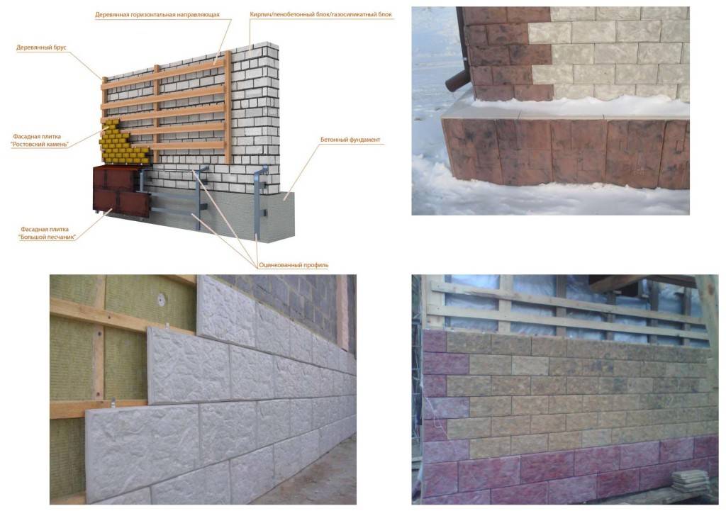 Фасадные панели для наружной отделки дома: разновидности и монтаж