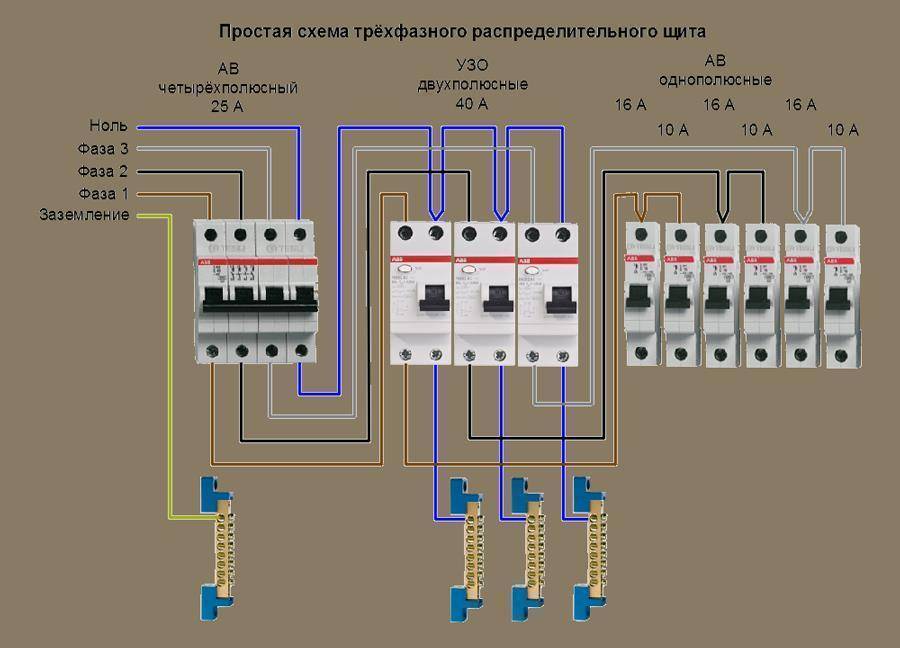 Подключение варочной панели к электросети: инструкция