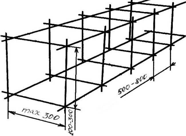 Вязка арматуры схема