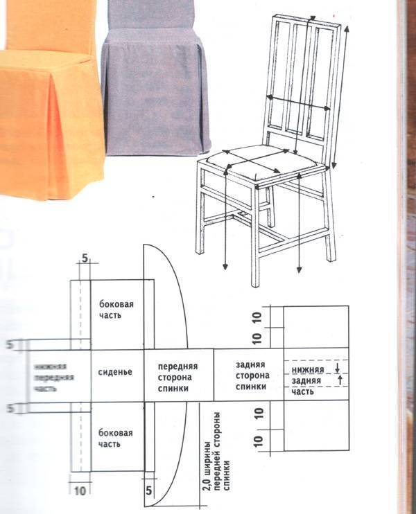 Чехлы на стулья своими руками: материалы, выкройка и пошив