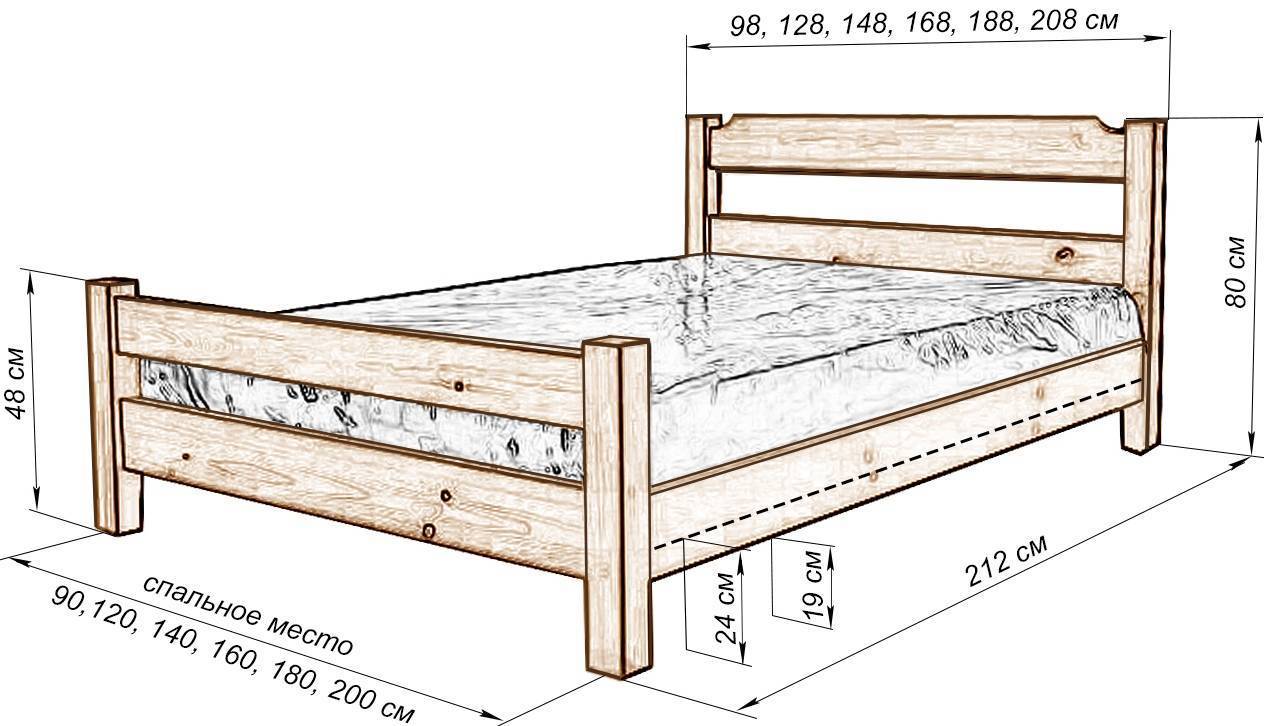 Чертежи двуспальной кровати из дерева. Кровать 900х2000 из массива сосны чертеж. Чертеж кровати 160х70. Кровать 800х2000 чертеж. Кровать из бруса 100х100 чертеж.