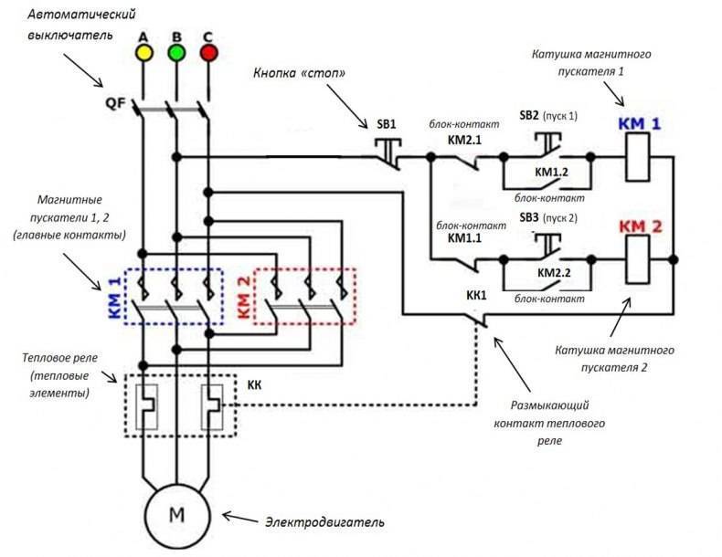 Принцип работы схемы подключения электромагнитного пускателя 380в