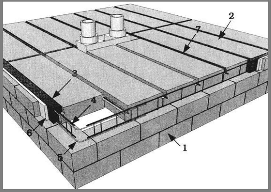 Плиты перекрытия на ленточный фундамент: виды и их выбор, как кладут - инструкция по монтажу, креплению, теплоизоляции и т.д.
