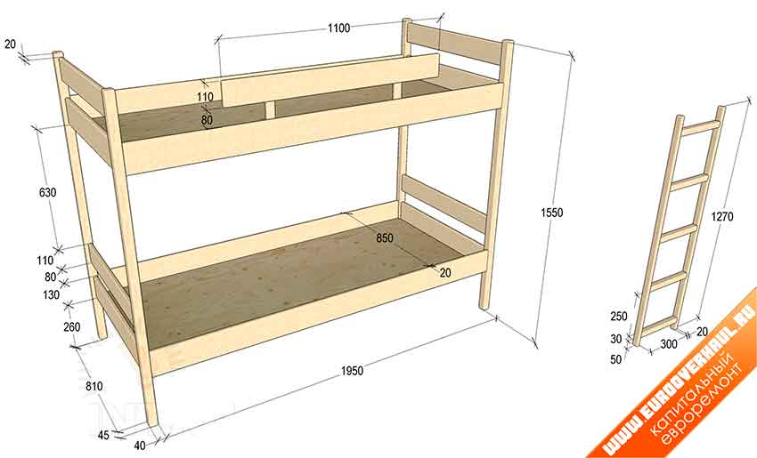 Чертежи двухъярусных детских кроватей