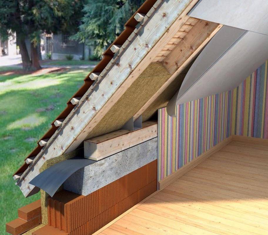 Как правильно утеплить мансардную крышу дома изнутри своими руками если крыша уже покрыта