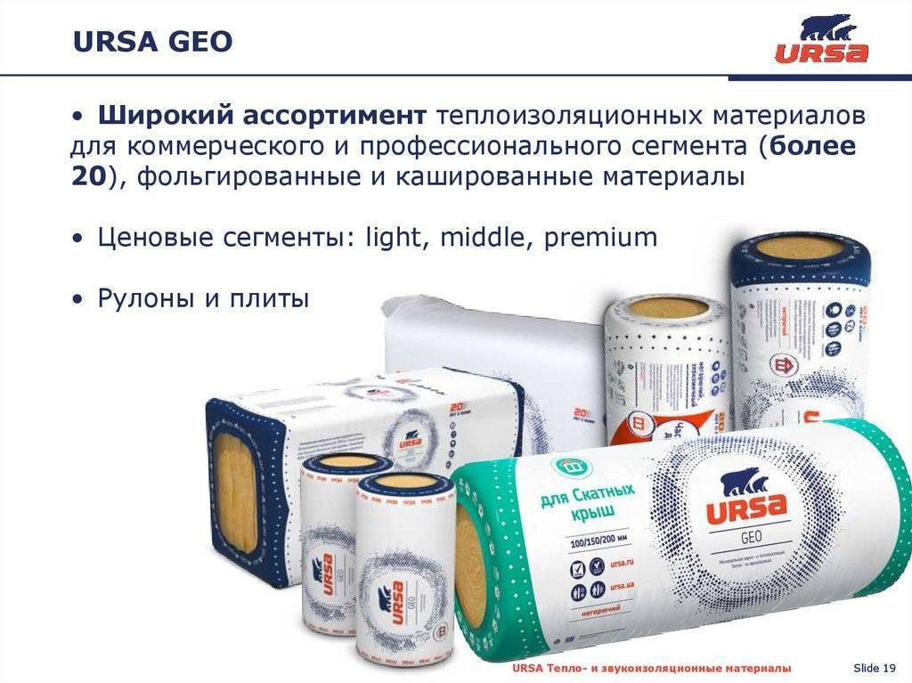 Технические характеристики различных видов утеплителей УРСА (URSA)