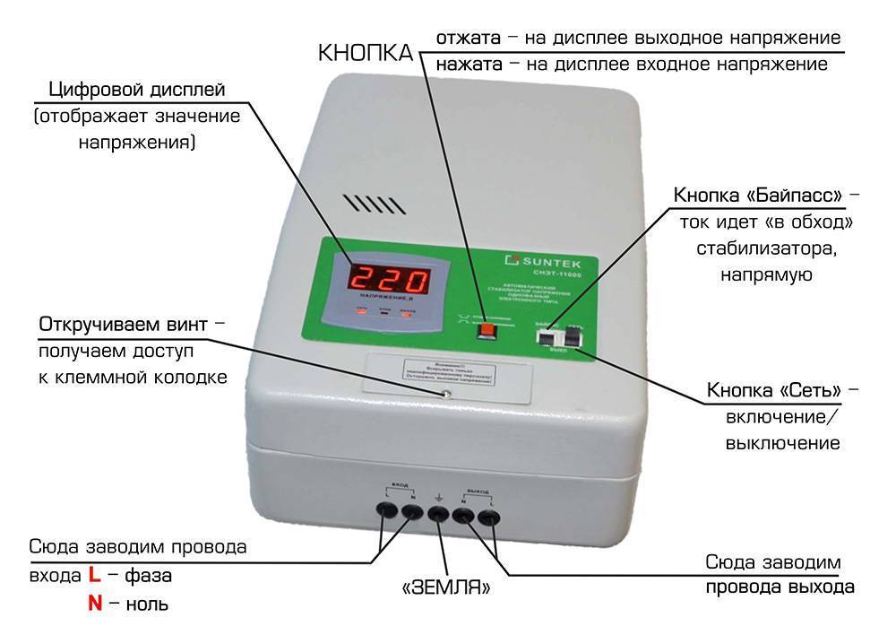 Выбор стабилизатора напряжения 220в: что нужно учесть для дома и квартиры