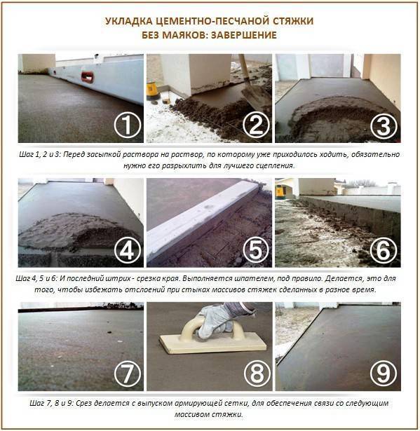 Минимальная толщина стяжки пола: сколько составляет