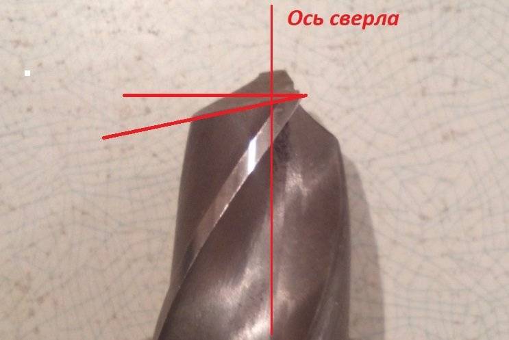 Качественная заточка сверла по бетону