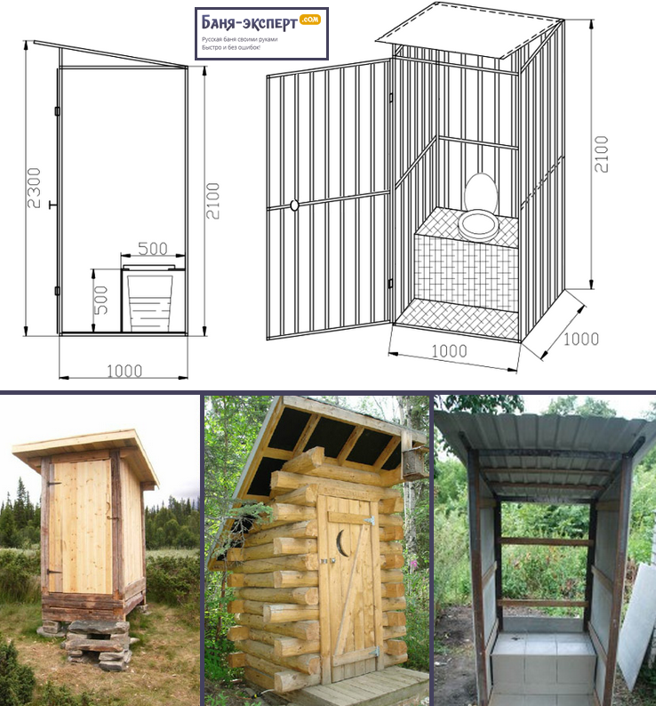 Строим дачный туалет: проекты, чертежи, размеры