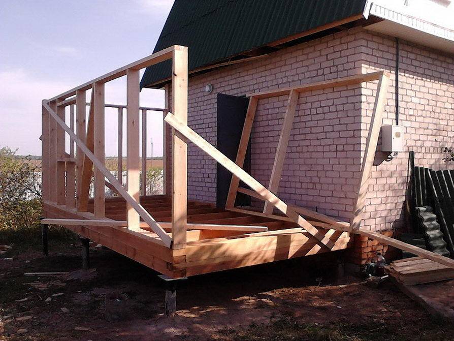 Пристройка к дому своими руками: разные варианты