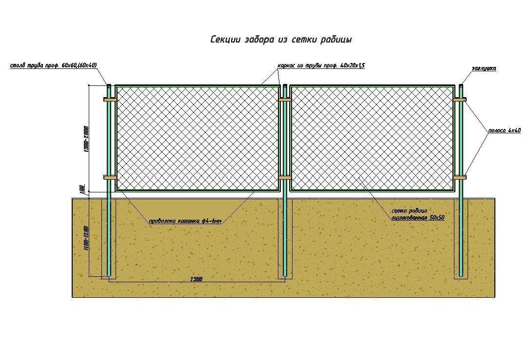Забор из сетки рабицы: виды для разных грунтов и целей, как сделать и установить