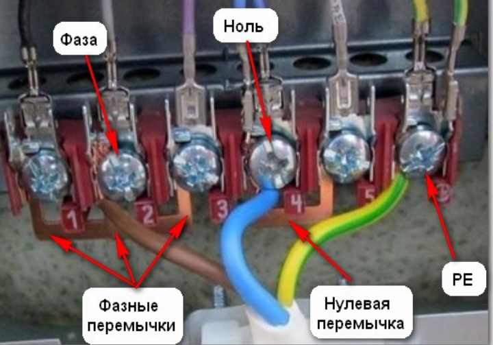 Подключение электроплиты своими руками: пошаговая инструкция