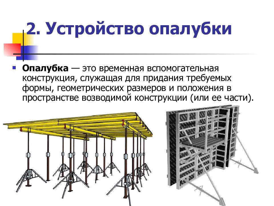 Виды опалубки схемы