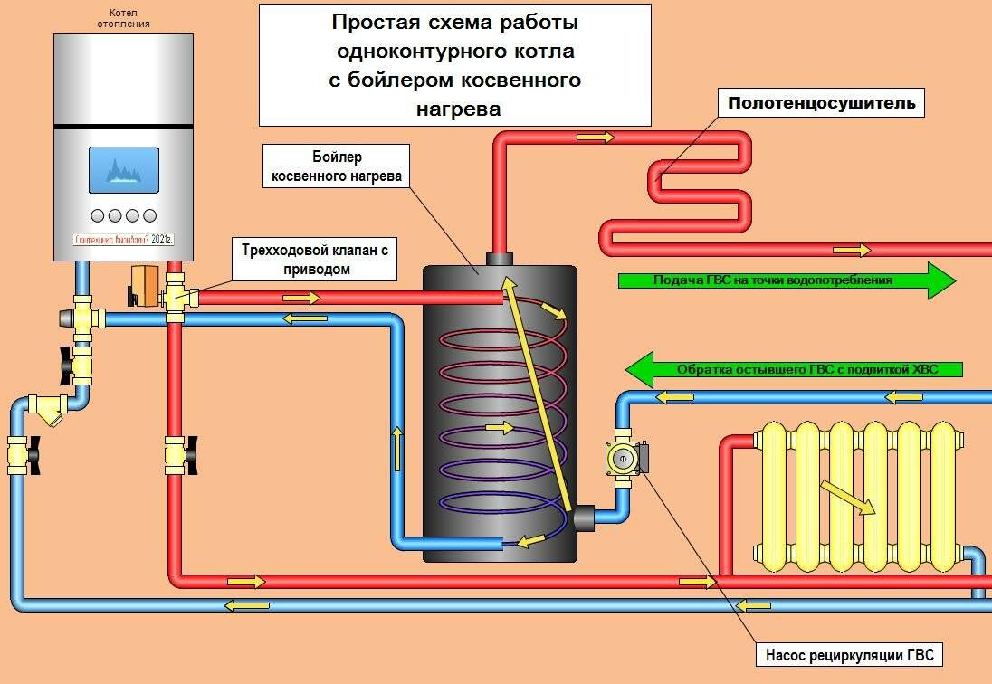 Схема бкн 7